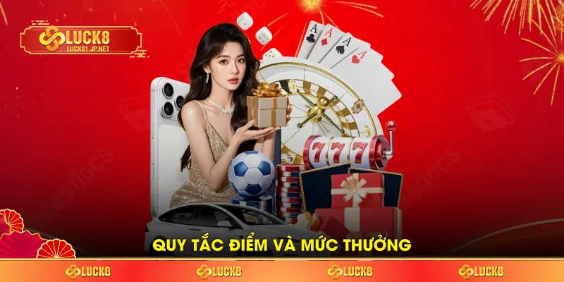 Quy tắc điểm và mức thưởng Quy tắc điểm và mức thưởng